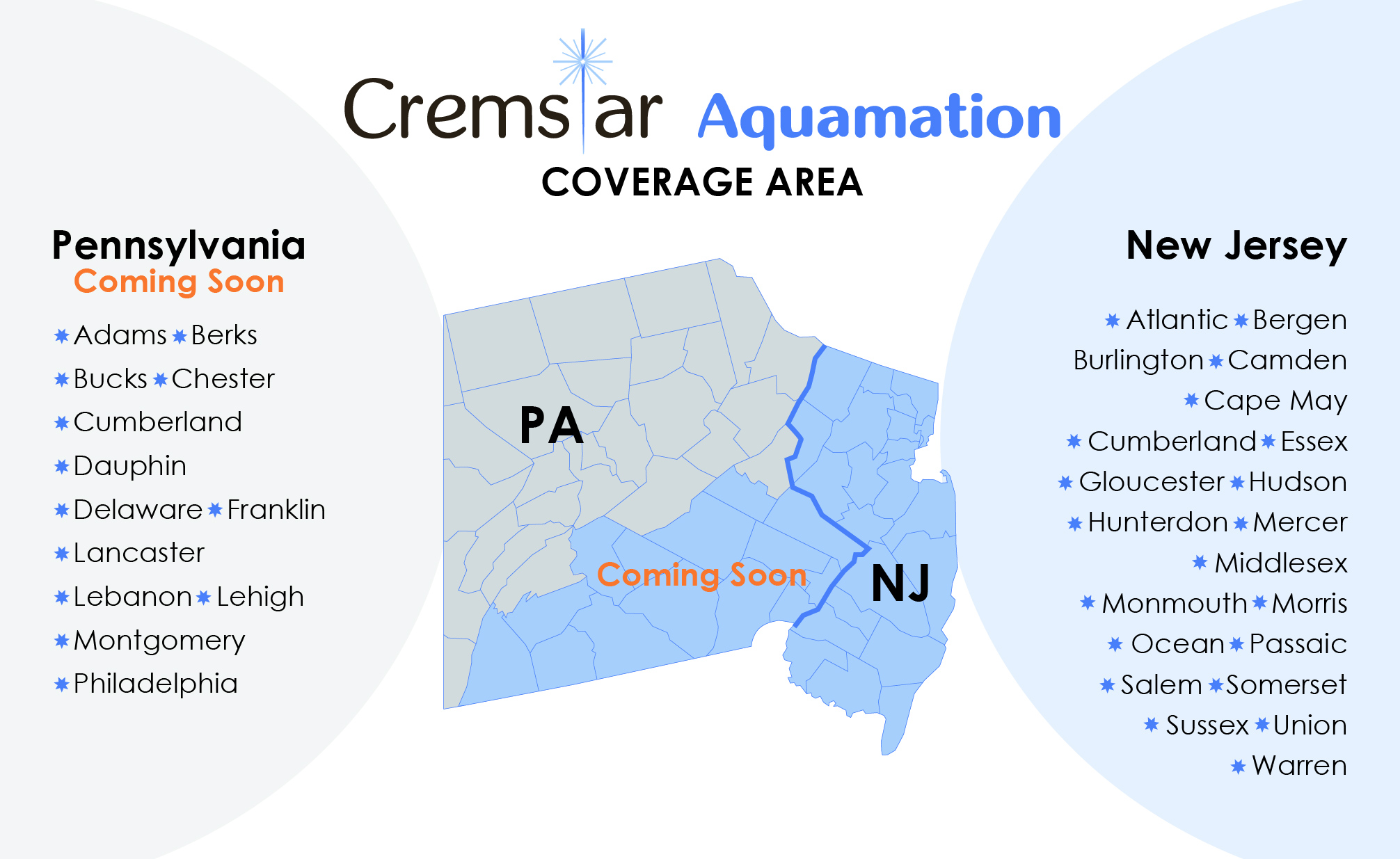 Cremstar Aquamation Coverage Area